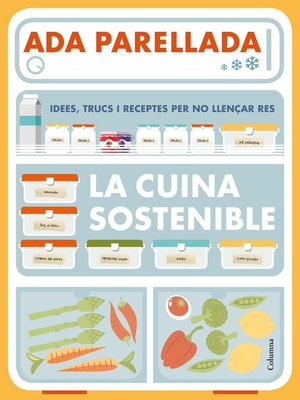 cover image of La cuina sostenible